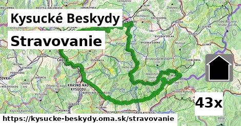 stravovanie v Kysucké Beskydy