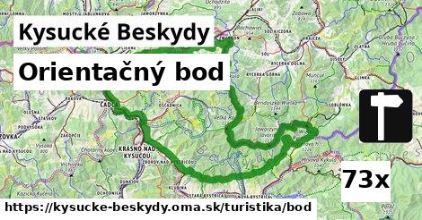 Orientačný bod, Kysucké Beskydy