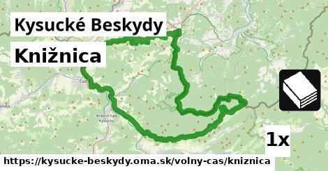 Knižnica, Kysucké Beskydy