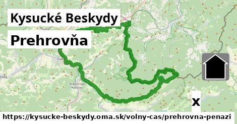 Prehrovňa, Kysucké Beskydy