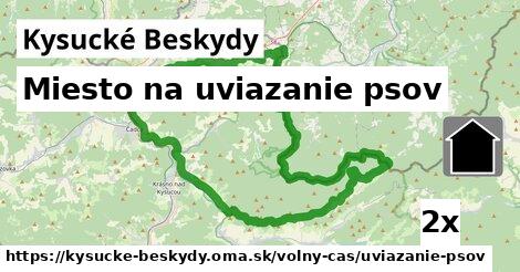 Miesto na uviazanie psov, Kysucké Beskydy