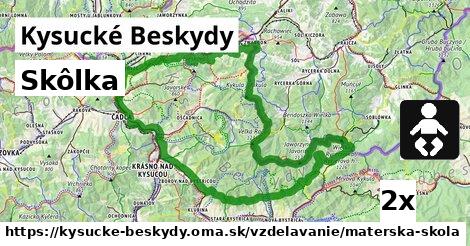 Skôlka, Kysucké Beskydy