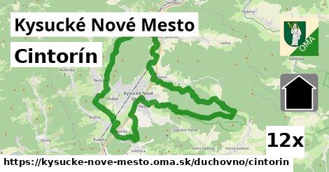 cintorín v Kysucké Nové Mesto