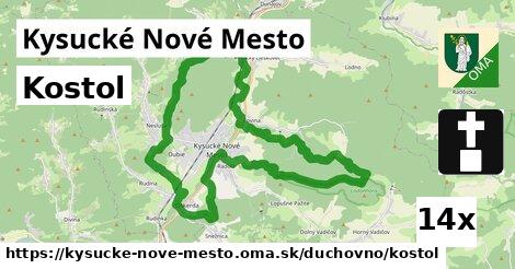 kostol v Kysucké Nové Mesto