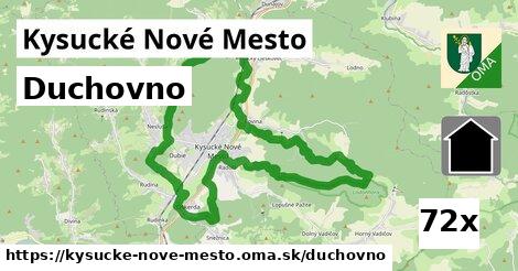 duchovno v Kysucké Nové Mesto