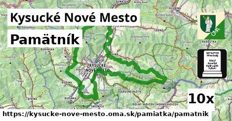 Pamätník, Kysucké Nové Mesto