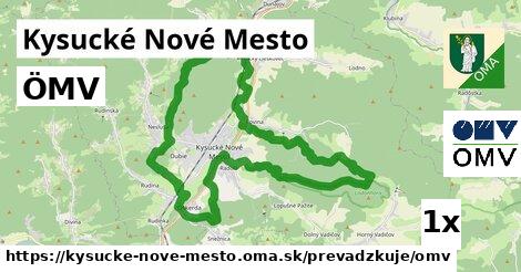 ÖMV, Kysucké Nové Mesto