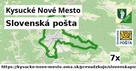 Slovenská pošta, Kysucké Nové Mesto