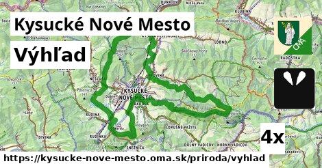 Výhľad, Kysucké Nové Mesto