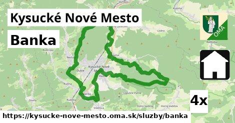 Banka, Kysucké Nové Mesto