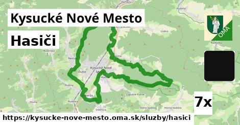 hasiči v Kysucké Nové Mesto