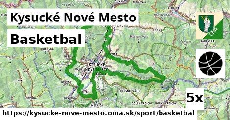 basketbal v Kysucké Nové Mesto