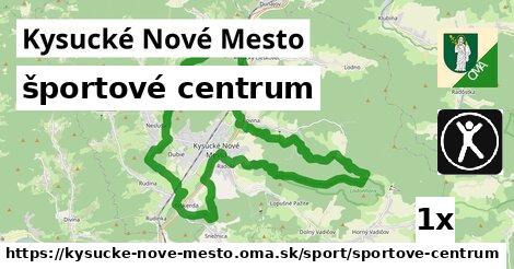 športové centrum v Kysucké Nové Mesto