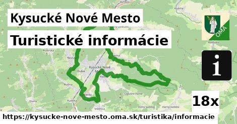 Turistické informácie, Kysucké Nové Mesto