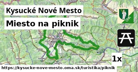 Miesto na piknik, Kysucké Nové Mesto