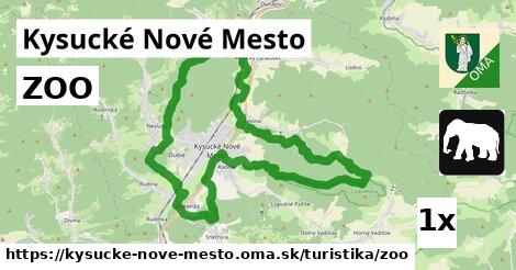 ZOO, Kysucké Nové Mesto