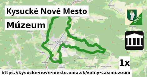 Múzeum, Kysucké Nové Mesto