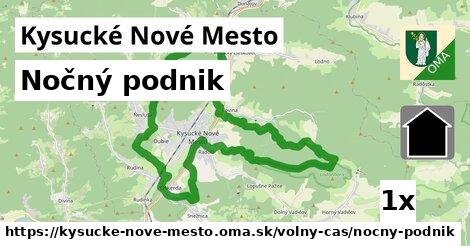 Nočný podnik, Kysucké Nové Mesto