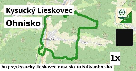 Ohnisko, Kysucký Lieskovec