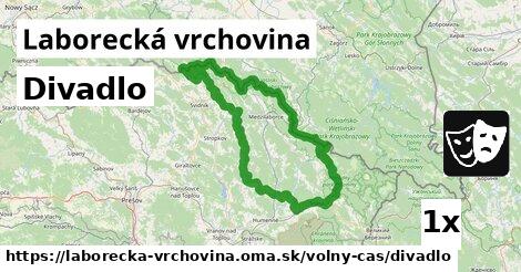 Divadlo, Laborecká vrchovina