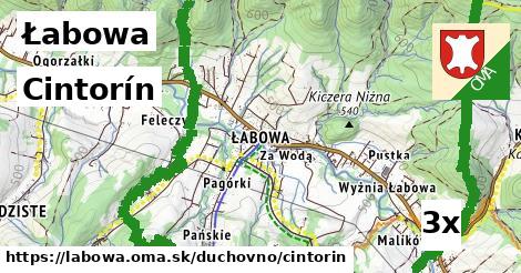 Cintorín, Łabowa