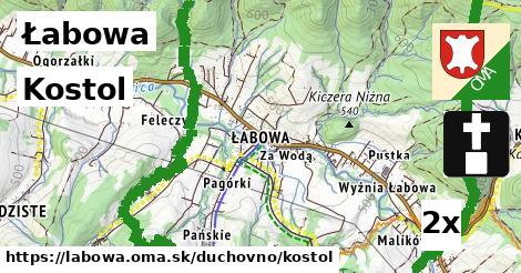 Kostol, Łabowa