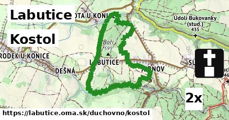 kostol v Labutice