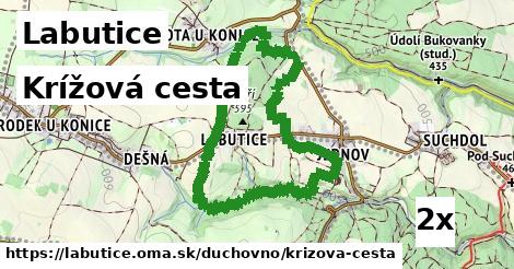 krížová cesta v Labutice