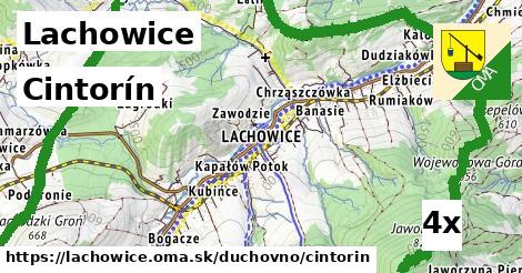 cintorín v Lachowice