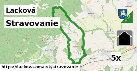 stravovanie v Lacková