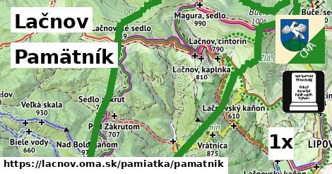 pamätník v Lačnov