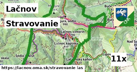 stravovanie v Lačnov