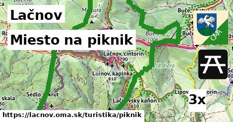 Miesto na piknik, Lačnov