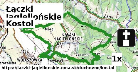 Kostol, Łączki Jagiellońskie