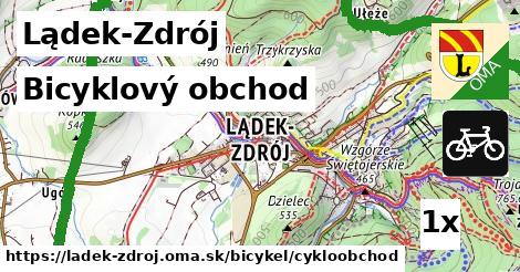 Bicyklový obchod, Lądek-Zdrój