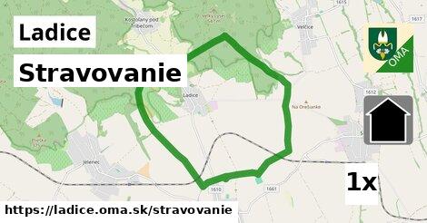 stravovanie v Ladice