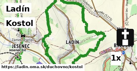 Kostol, Ladín