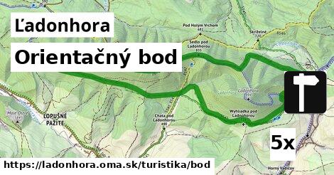 Orientačný bod, Ľadonhora