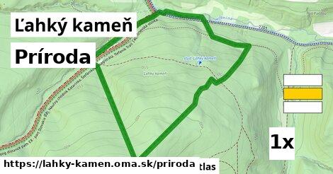 príroda v Ľahký kameň