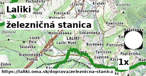 železničná stanica v Laliki