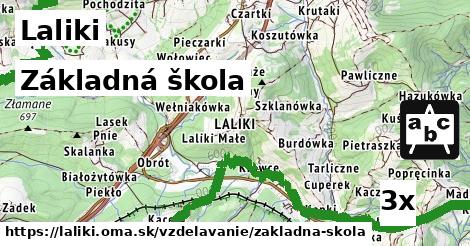 Základná škola, Laliki