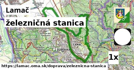 železničná stanica, Lamač