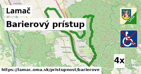 Barierový prístup, Lamač