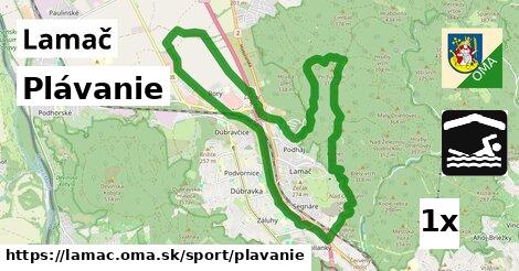 Plávanie, Lamač