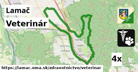 veterinár v Lamač