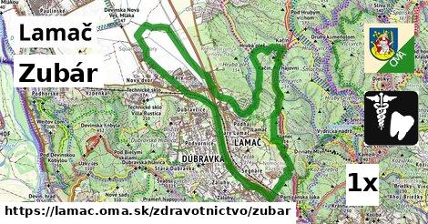 Zubár, Lamač