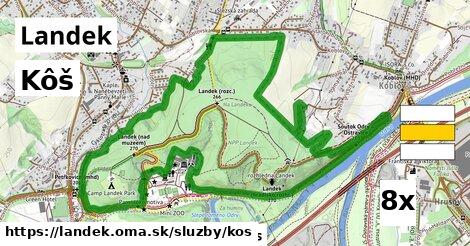 kôš v Landek