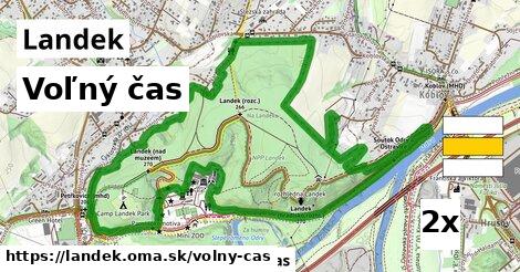 voľný čas v Landek