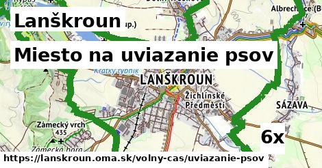 Miesto na uviazanie psov, Lanškroun