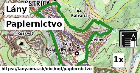 Papiernictvo, Lány